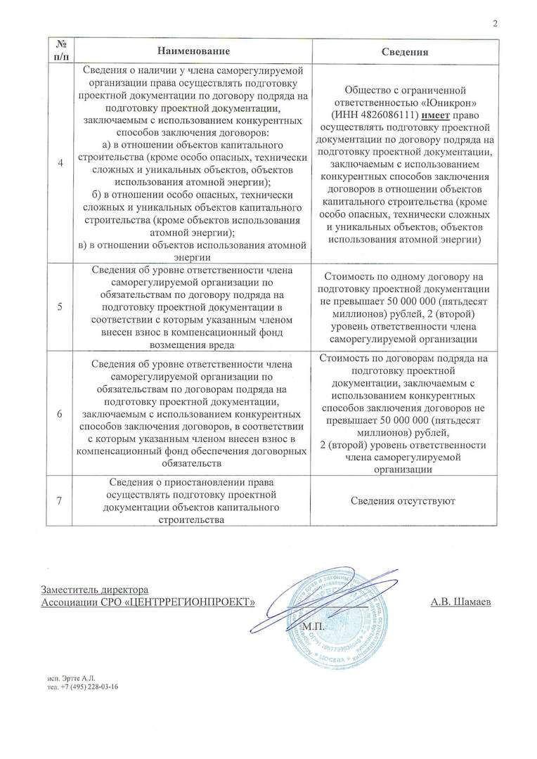Юникрон2